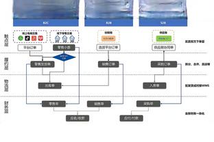 18新利苹果版app截图1